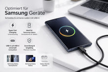 45W Super Schnellladegerät mit Kabel für Samsung S24 S23 S22 S21 A54 A53 A52