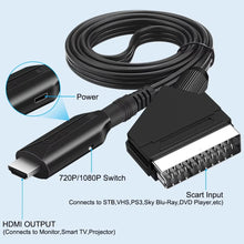 HDMI zu SCART Konverter SCART auf HDMI Adapter Video Audio Konverter Videokabel