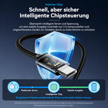USB A auf USB C Ladekabel Schnell Ladekabel Datenkabel für iPhone Samsung Xiaomi