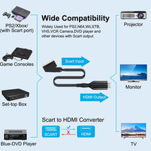 HDMI zu SCART Konverter SCART auf HDMI Adapter Video Audio Konverter Videokabel