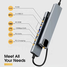 USB-C Hub 8in1 Premium Aluminium 4K HDMI LAN RJ45 PD für MacBook iPad