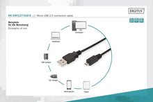USB 2.0 High Speed Datenkabel Micro B auf USB A 1,8m Schwarz Zuverlässig